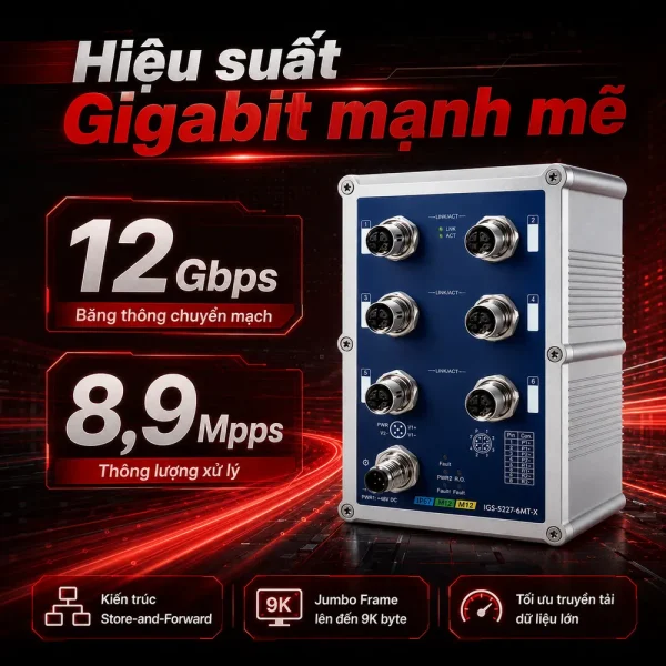 Switch Planet IGS-5227-6MT-X – 6×10/100/1000T M12, IP67