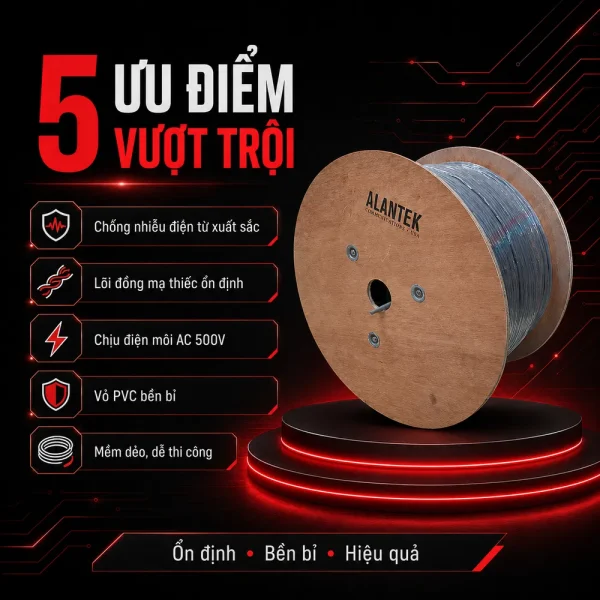 Cáp điều khiển Alantek 22AWG 2 Pair 301-CI9202-0500