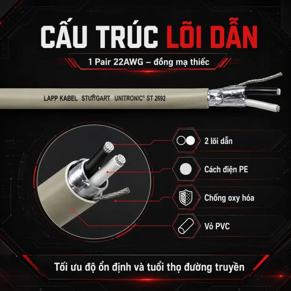 Cáp điều khiển Lapp Kabel 22AWG 1 pair 3800764