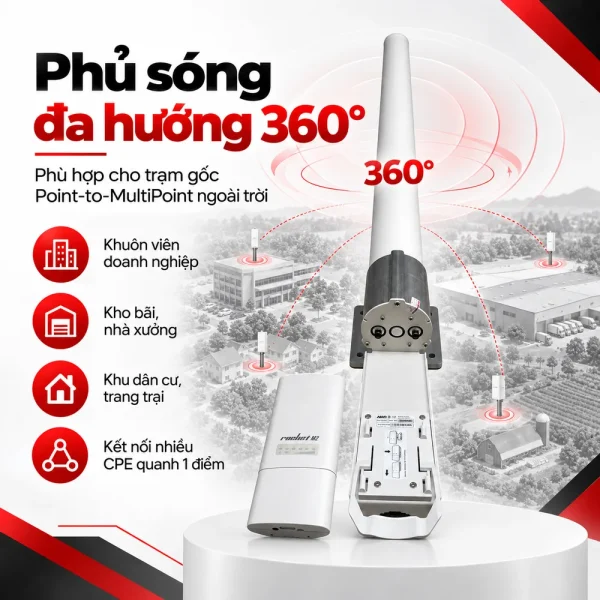Ăng-ten Ubiquiti Omni airMAX MIMO 2.4GHz 13dBi AMO-2G13