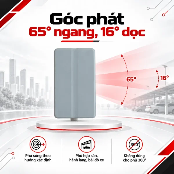 Angten gắn thêm ngoài trời RUIJIE RG-ANTx3-2400D