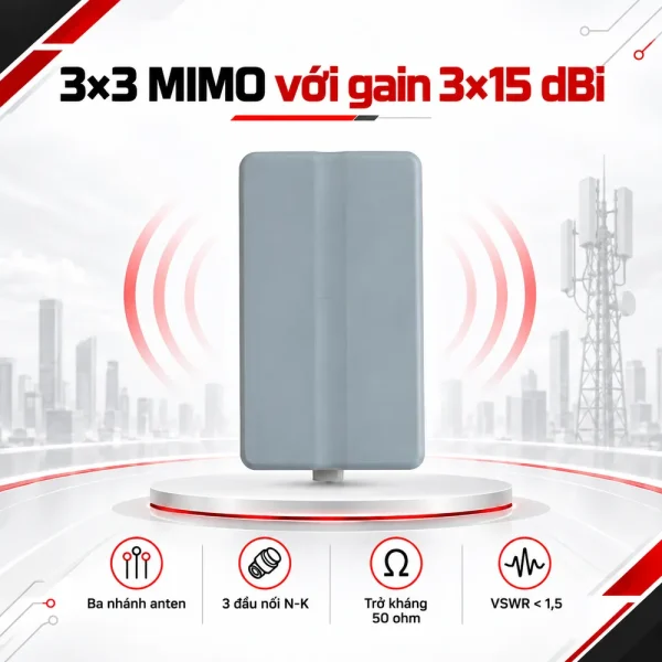 Angten gắn thêm ngoài trời RUIJIE RG-ANTx3-2400D