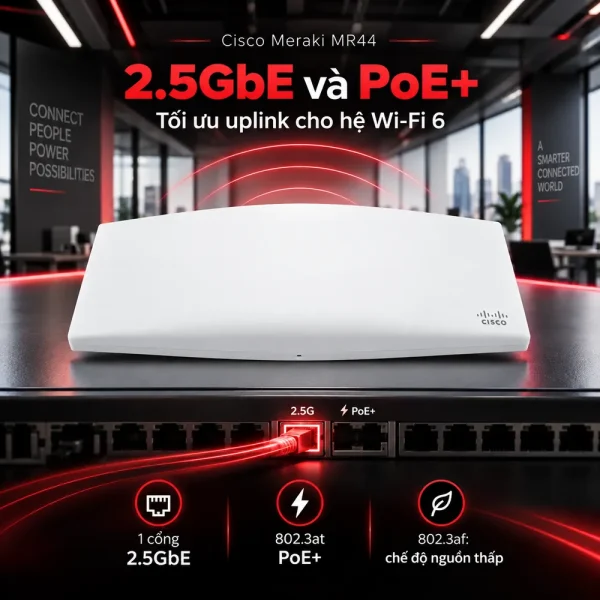 Bộ phát sóng Wi-Fi không dây Cisco Meraki MR44