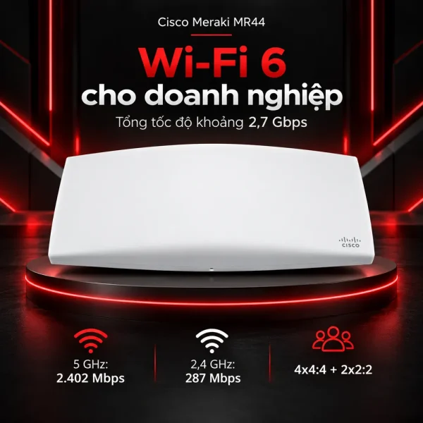 Bộ phát sóng Wi-Fi không dây Cisco Meraki MR44