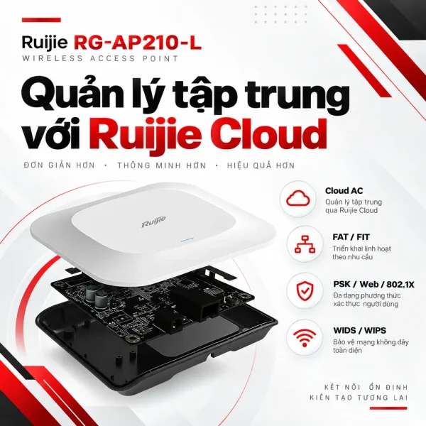 Bộ phát sóng wifi gắn trần RUIJIE RG-AP210-L