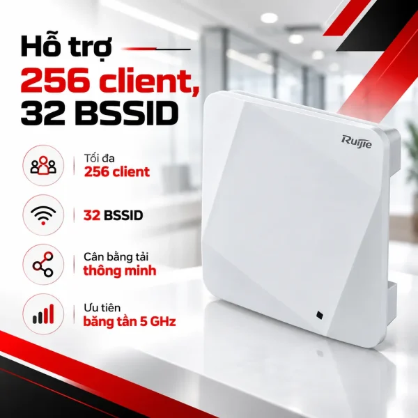Bộ phát sóng wifi gắn trần RUIJIE RG-AP710