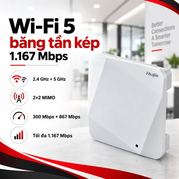 Bộ phát sóng wifi gắn trần RUIJIE RG-AP710