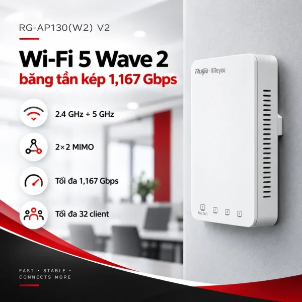 Bộ phát sóng wifi gắn tường RUIJIE RG-AP130(W2) V2