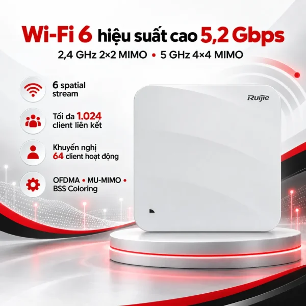 Bộ phát sóng wifi RUIJIE RG-AP840-I