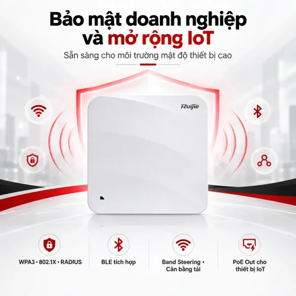 Bộ phát sóng wifi RUIJIE RG-AP840-I