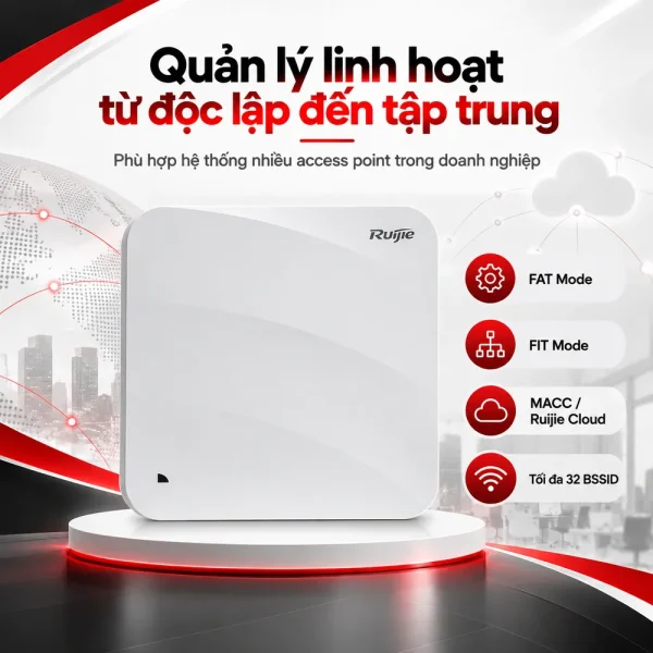 Bộ phát sóng wifi RUIJIE RG-AP840-I