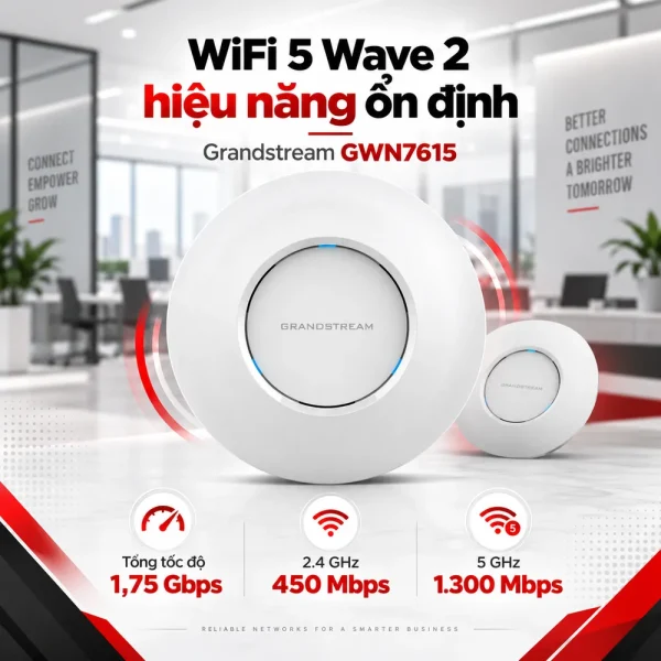 Bộ phát Wi-Fi Grandstream GWN7615 chuẩn AC Wave-2 với MU-MIMO 3×3