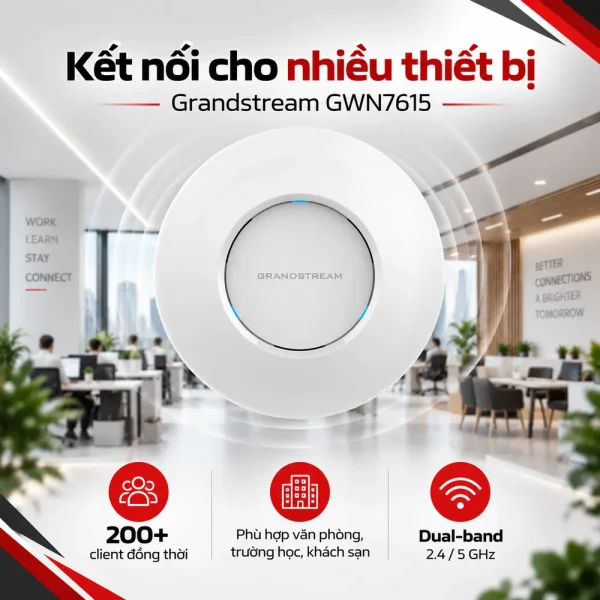 Bộ phát Wi-Fi Grandstream GWN7615 chuẩn AC Wave-2 với MU-MIMO 3×3