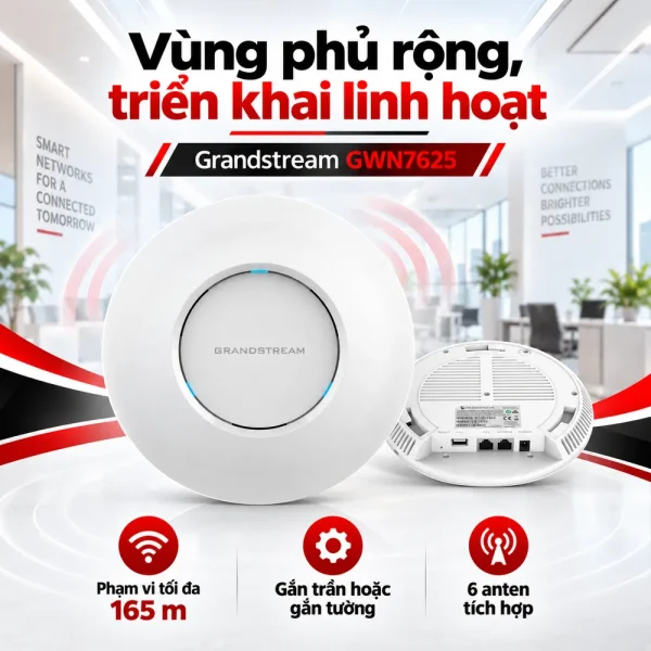 Bộ phát Wi-Fi Grandstream GWN7625 MU-MIMO 4×4