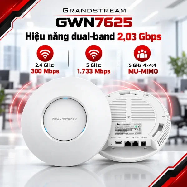 Bộ phát Wi-Fi Grandstream GWN7625 MU-MIMO 4×4