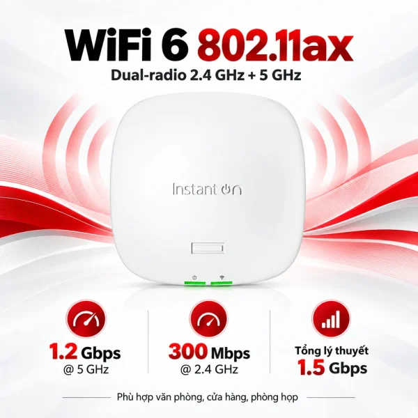Bộ phát WiFi Aruba HPE S1T09A Instant On AP21 MIMO 2×2, băng tần kép