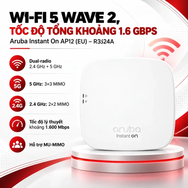 Bộ phát Wifi Aruba Instant On AP12 (EU) – R3J24A