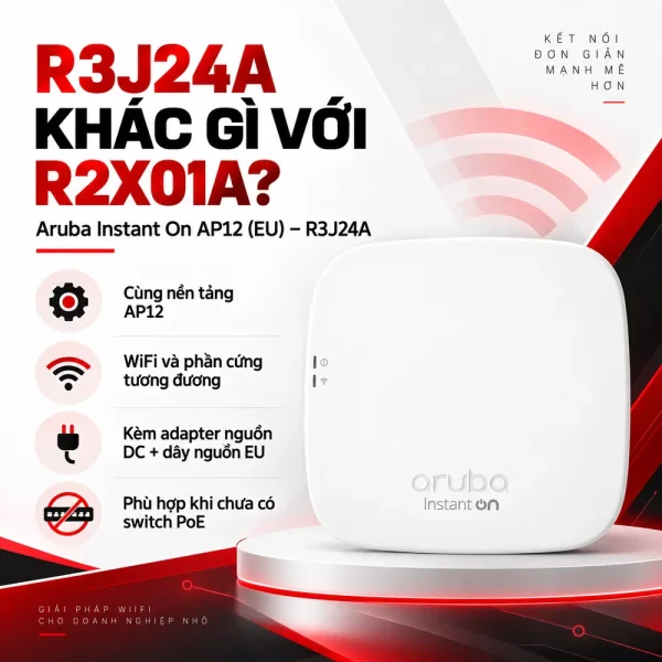 Bộ phát Wifi Aruba Instant On AP12 (EU) – R3J24A