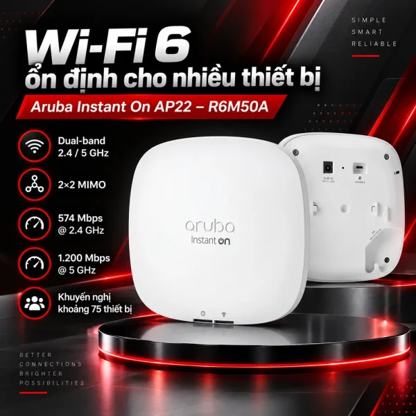 Bộ phát wifi Aruba Instant On AP22 – R6M50A