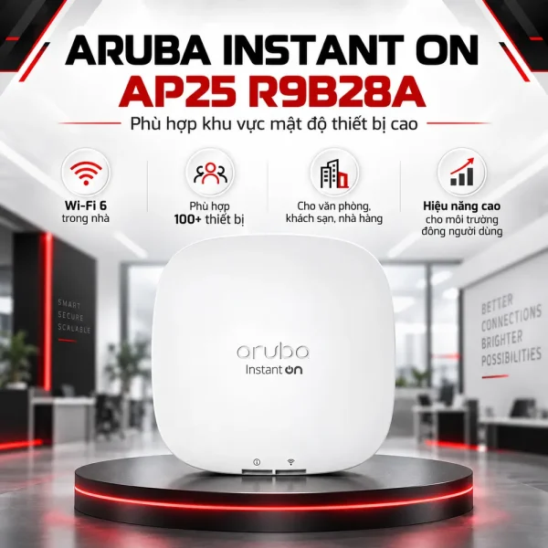 Bộ phát Wifi ARUBA Instant On AP25 Bundle – R9B28A