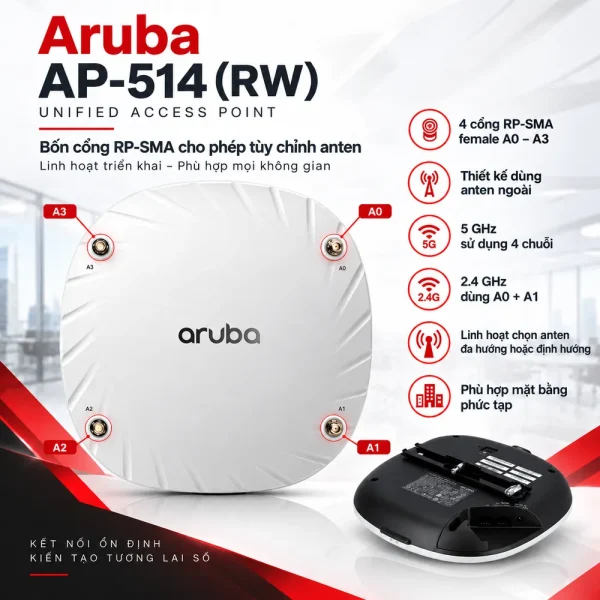 Bộ phát wifi Aruba Q9H57A AP-514 (RW) Unified AP