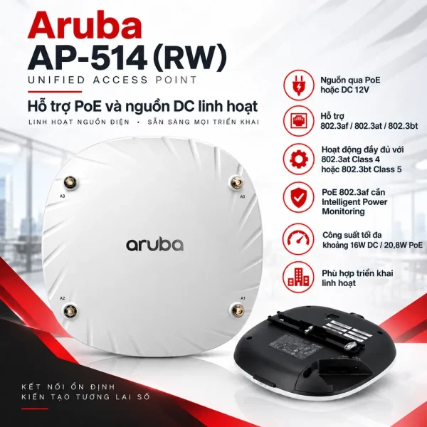 Bộ phát wifi Aruba Q9H57A AP-514 (RW) Unified AP