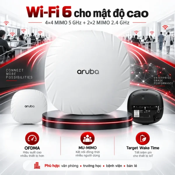 Bộ phát WiFi Aruba Q9H62A AP-515 (RW) Unified AP