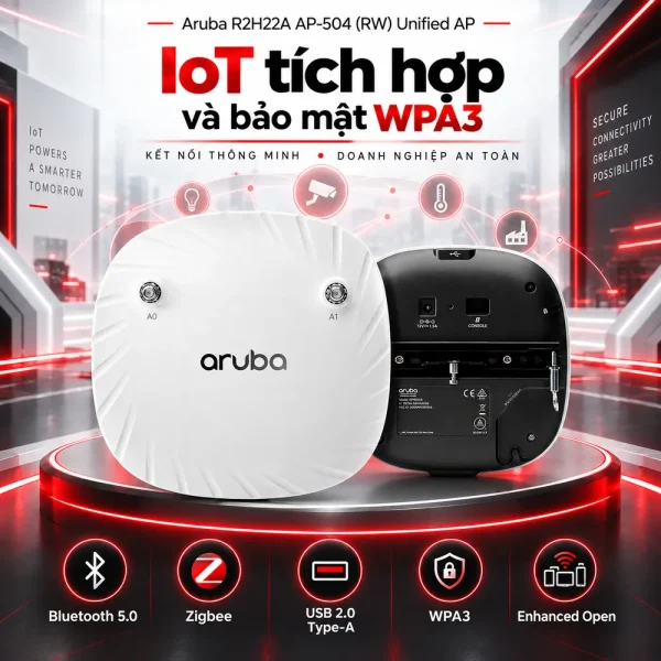Bộ phát wifi Aruba R2H22A AP-504 (RW) Unified AP