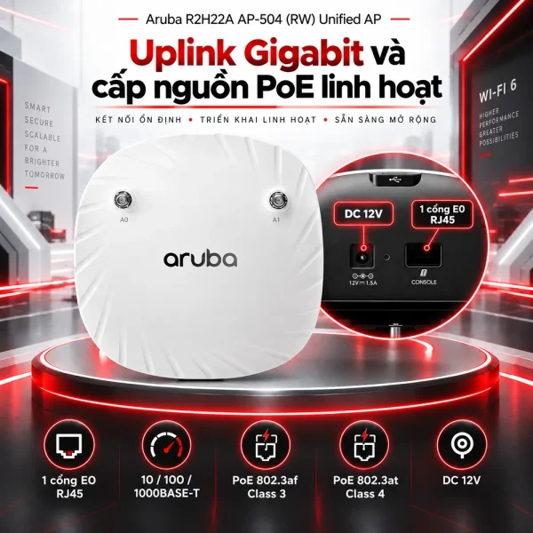 Bộ phát wifi Aruba R2H22A AP-504 (RW) Unified AP