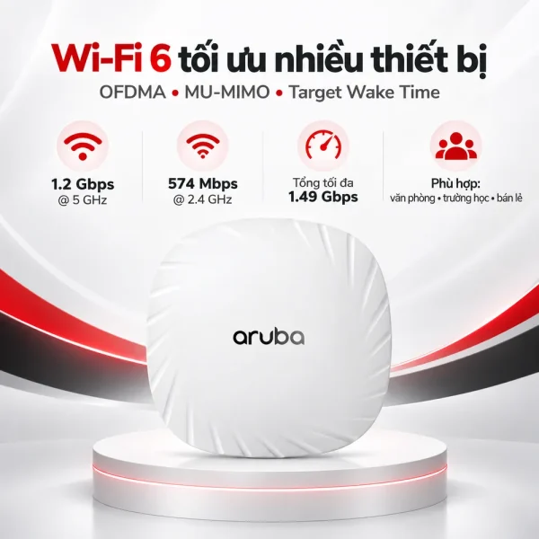 Bộ phát WiFi Aruba R2H28A AP-505 (RW) Unified AP