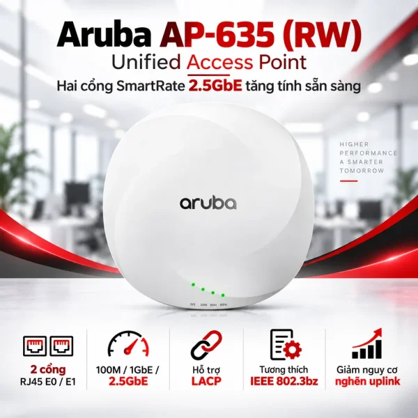 Bộ phát wifi Aruba R7J27A AP-635 (RW) Unified AP