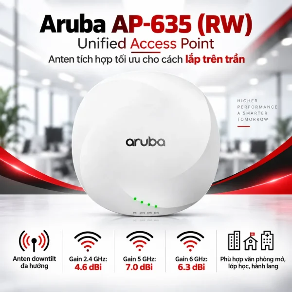 Bộ phát wifi Aruba R7J27A AP-635 (RW) Unified AP