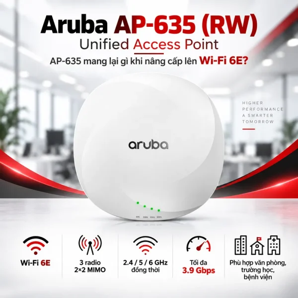 Bộ phát wifi Aruba R7J27A AP-635 (RW) Unified AP