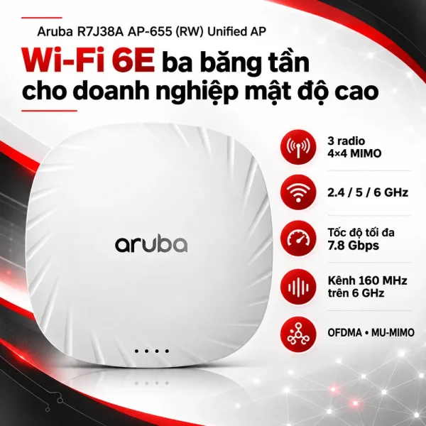 Bộ phát WiFi Aruba R7J38A AP-655 (RW) Unified AP