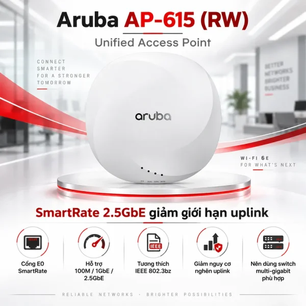 Bộ phát wifi Aruba R7J49A AP-615 (RW) Unified AP