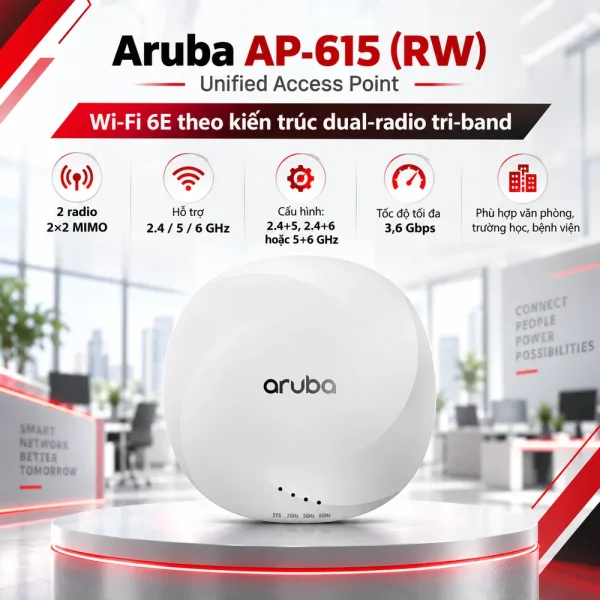 Bộ phát wifi Aruba R7J49A AP-615 (RW) Unified AP