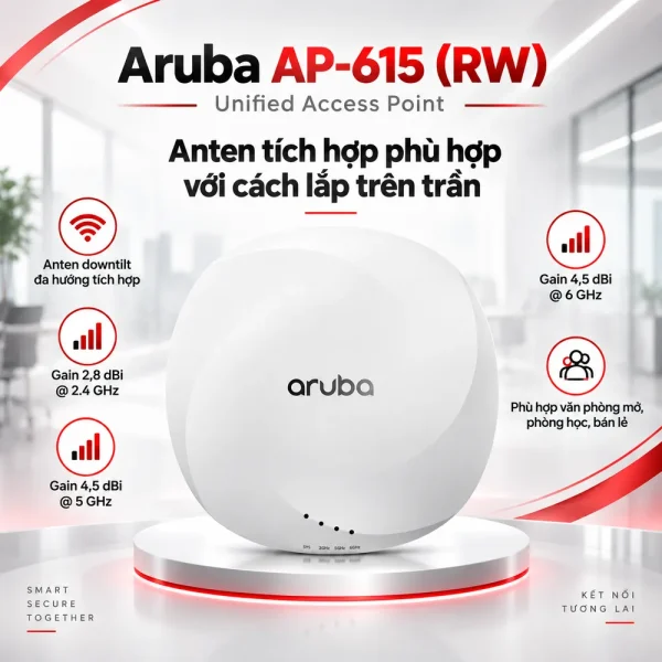 Bộ phát wifi Aruba R7J49A AP-615 (RW) Unified AP