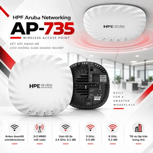 Bộ phát wifi Aruba S1G42A AP‑735 (RW) Unified AP