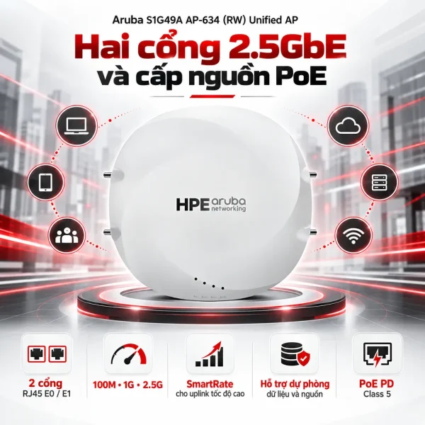 Bộ phát WiFi Aruba S1G49A AP-634 (RW) Unified AP