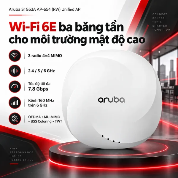 Bộ phát WiFi Aruba S1G53A AP-654 (RW) Unified AP