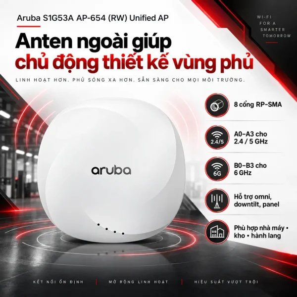 Bộ phát WiFi Aruba S1G53A AP-654 (RW) Unified AP