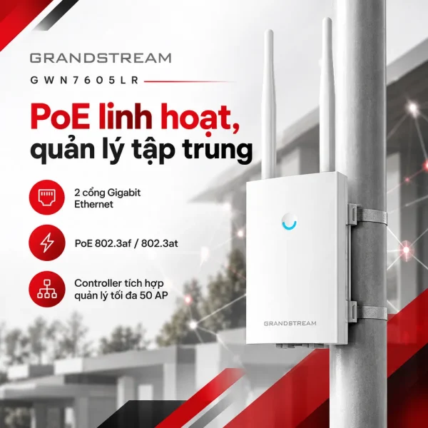 Bộ phát WiFi Grandstream GWN7605LR ngoài trời