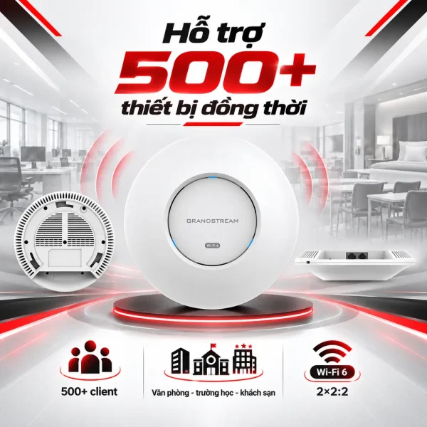 Bộ phát Wifi Grandstream GWN7660 – Wi-Fi 6 mạnh mẽ