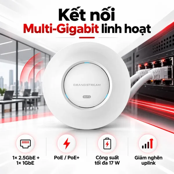 Bộ phát WiFi Grandstream GWN7664 Wi-Fi 6 cho doanh nghiệp