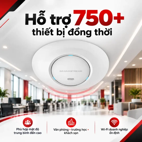 Bộ phát WiFi Grandstream GWN7664 Wi-Fi 6 cho doanh nghiệp