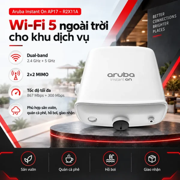 Bộ phát Wifi ngoài trời Aruba Instant On AP17 – R2X11A