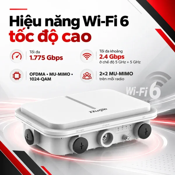 Bộ phát Wifi ngoài trời RUIJIE RG-AP680(CD)