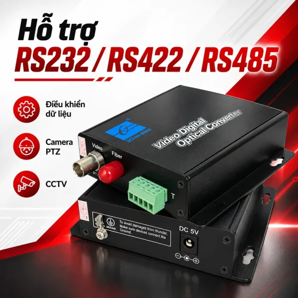 Bộ thu phát 1 kênh Video + data sang quang 3Onedata SWV60101