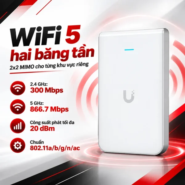Bộ thu phát sóng wifi Ubiquiti Unifi AP-AC-IW