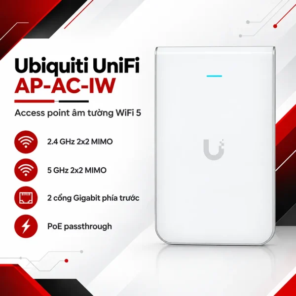 Bộ thu phát sóng wifi Ubiquiti Unifi AP-AC-IW